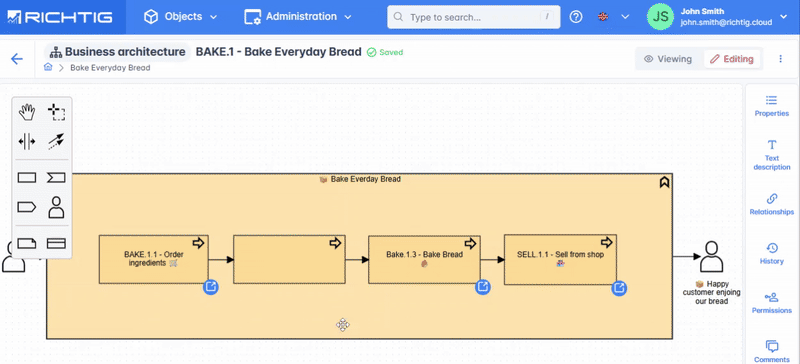 Process relationships and dependency mapping